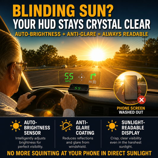 Head-Up Display (HUD) – GPS per auto con tachimetro digitale