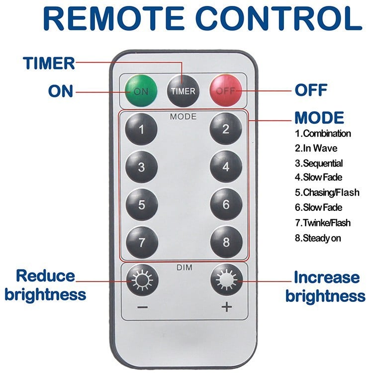 🎁Offerta speciale di Natale: 49% di sconto🎅Catena luminosa a LED, cortina luminosa a LED alimentata tramite USB per confezioni regalo