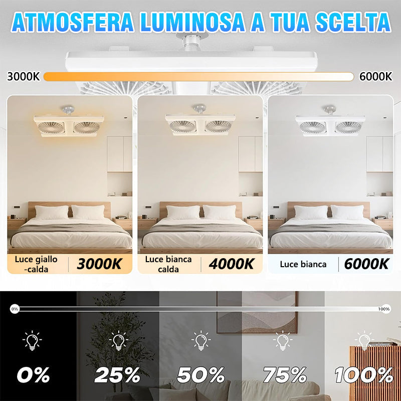 Plafoniera LED Silenziosa con Doppio Ventilatore Integrato