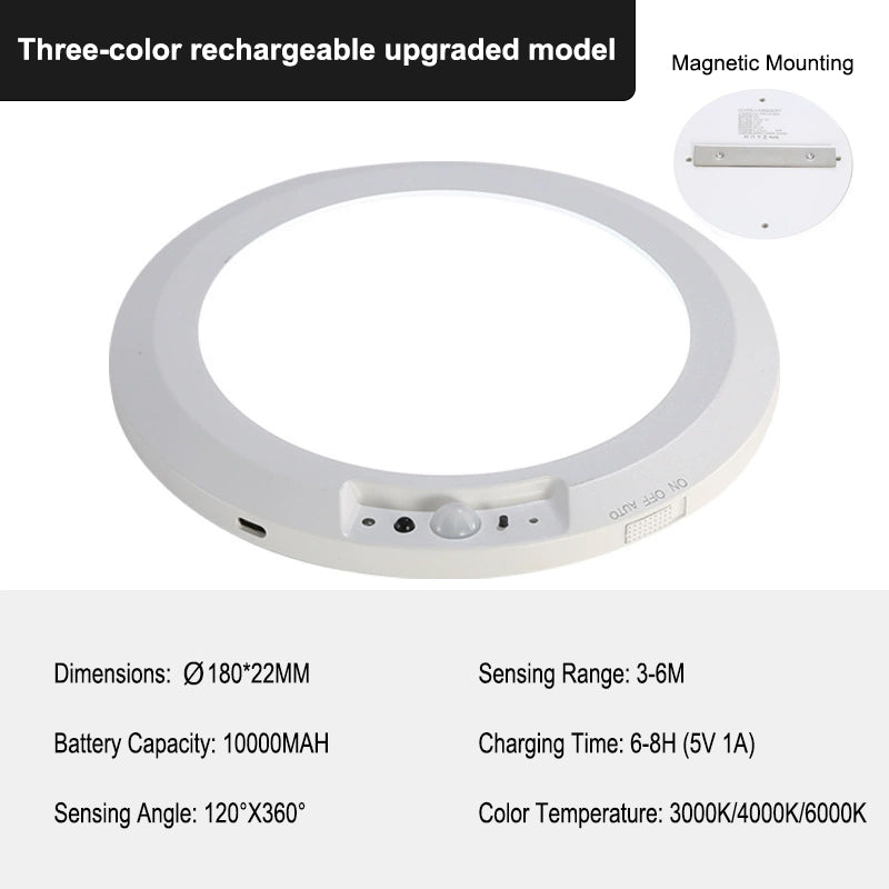 Lampada da soffitto con sensore di presenz