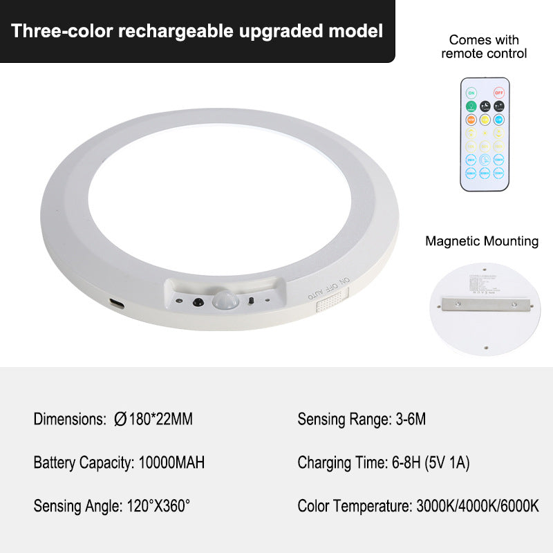 Lampada da soffitto con sensore di presenz