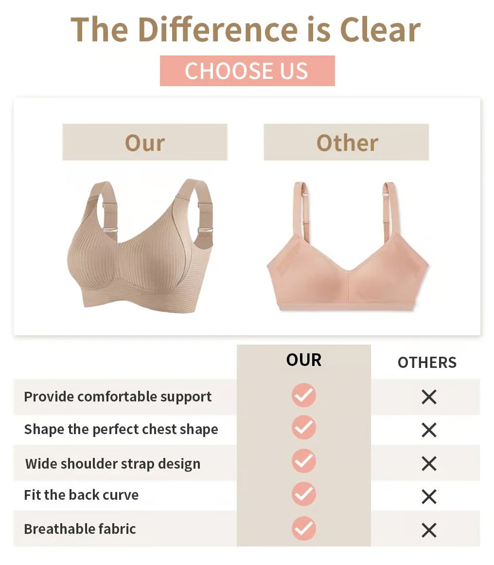 🎁Ultimo giorno: comprane 1, ricevi 3 confezioni🔥Reggiseno super contenitivo | Reggiseno push-up senza ferretto👍Niente più seno cadente