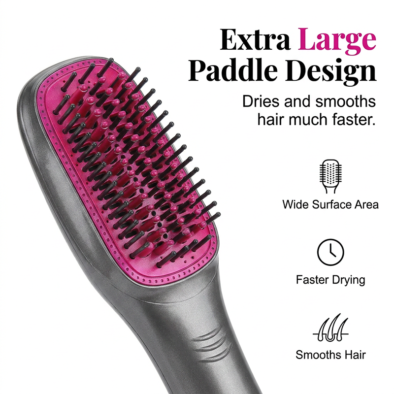 🎉 Saldi 2026 — Oltre 162.000 pezzi venduti! 💇‍♀️ Spazzola ad aria calda professionale 3 in 1: asciuga, districa e dona volume in un unico passaggio ✨